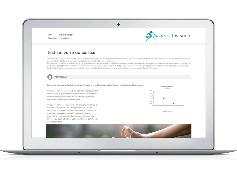 Vos résultats pour votre test de cortisol