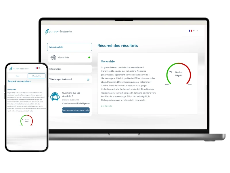 Résultat de votre test de dépistage de la gonorrhée
